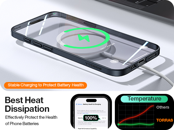 case for iphone se 4 case magsafe