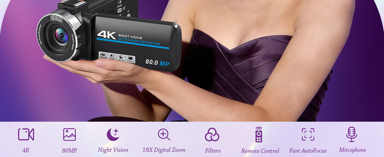 4K 80 MP Video Camera