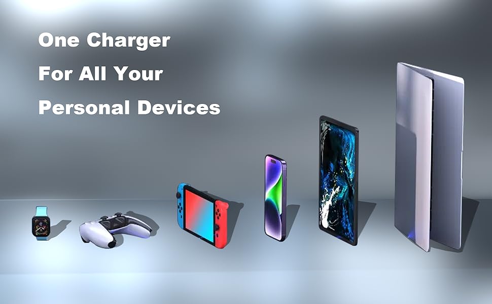 65w usb c charger