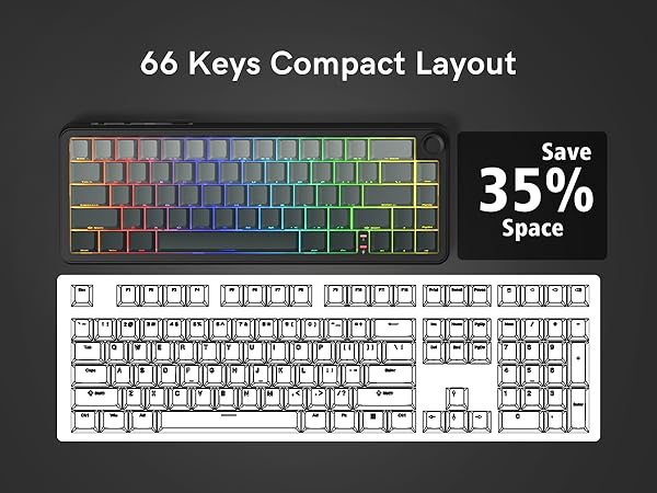 60 Mechanical Keyboard Wireless with Knob, Black Gaming Keyboard,USB-C/BT5/2.4G RGB Hot Swappable