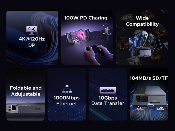 ugreen steam deck dock