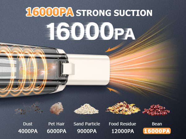 Hand Vacuum Cordless