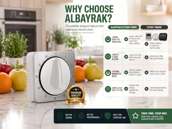 Albayrak mechanical timer feature comparison map