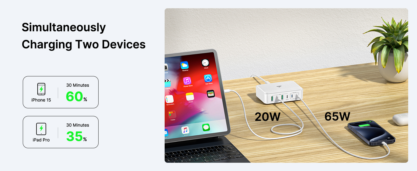 usb c charger block