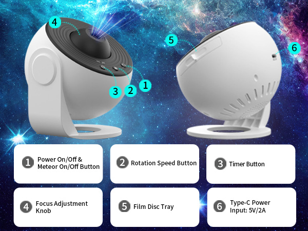 Solar System Projector