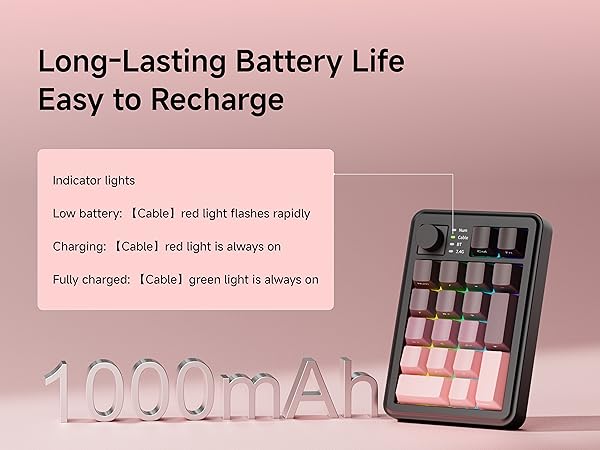 number pad numpad numeric keypad keyboard number pad keypad numpad keyboard number keypad