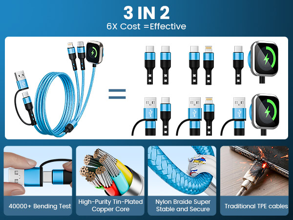 Ultra-Durable 6-in-1 Charging System