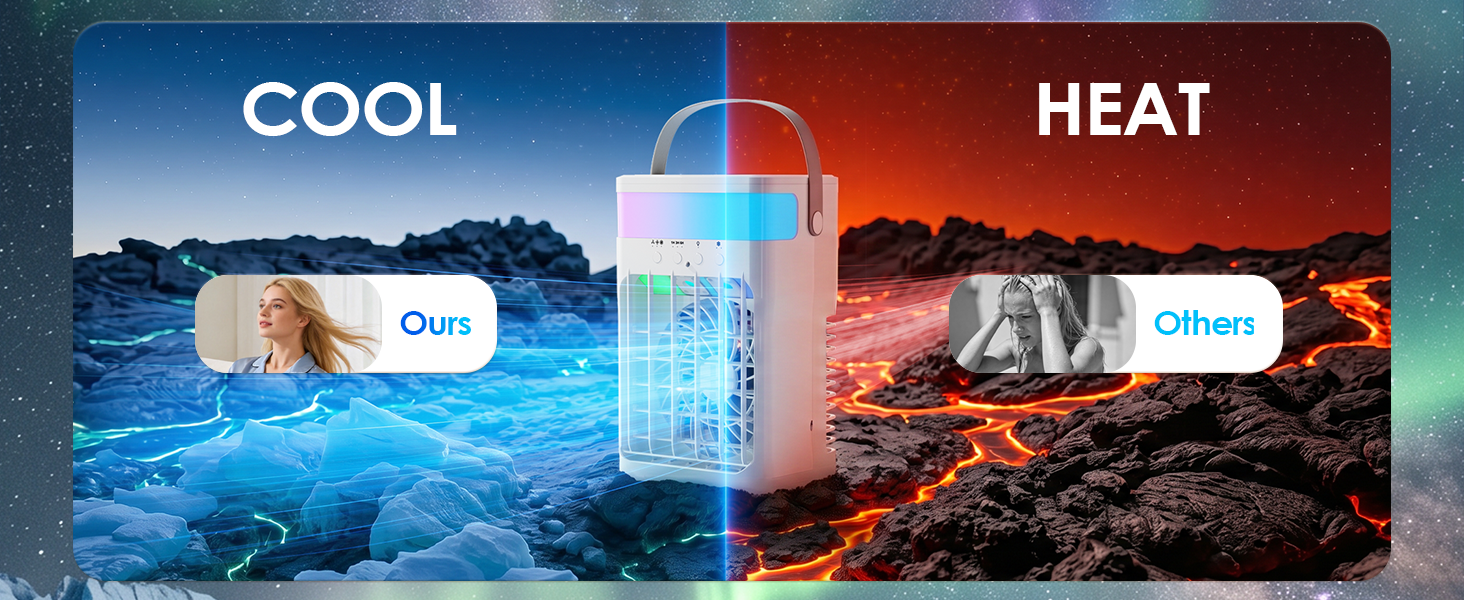 Portable Air Conditioners