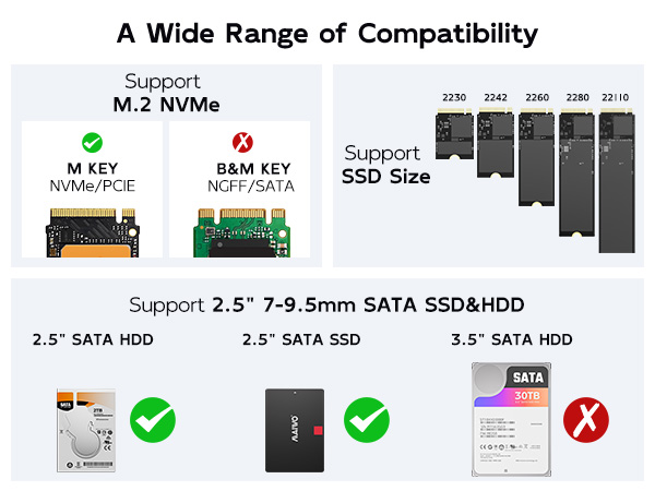 NVMe SATA ssd enclosure USB3.2 Gen2x1 Type-C interface support nvme m key 2.5 inch sata hdd ssd