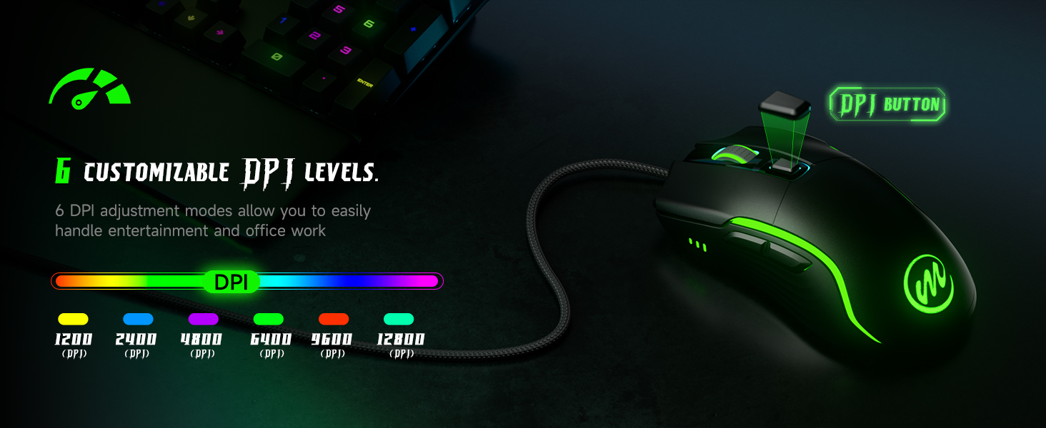 RGB spectrum wired mouse