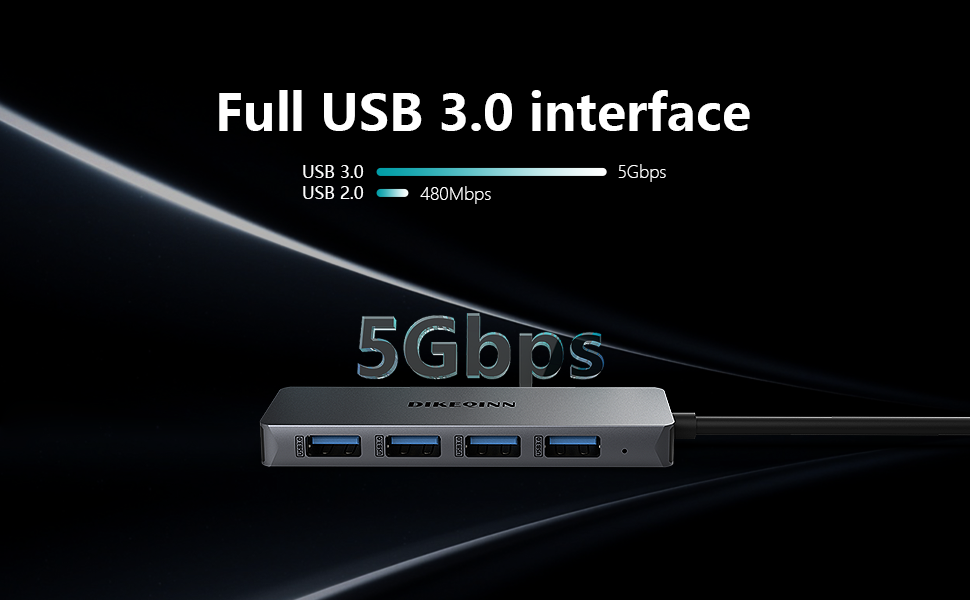USB 3.0