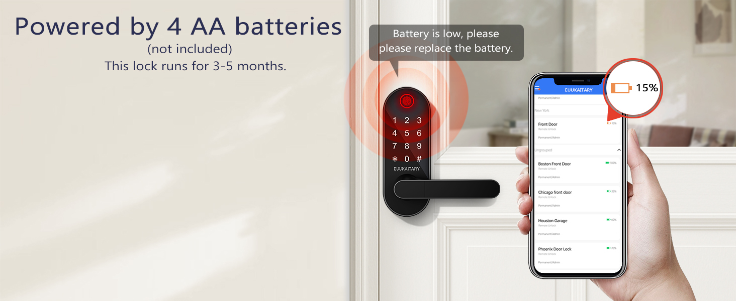 digital door lock with keypad set