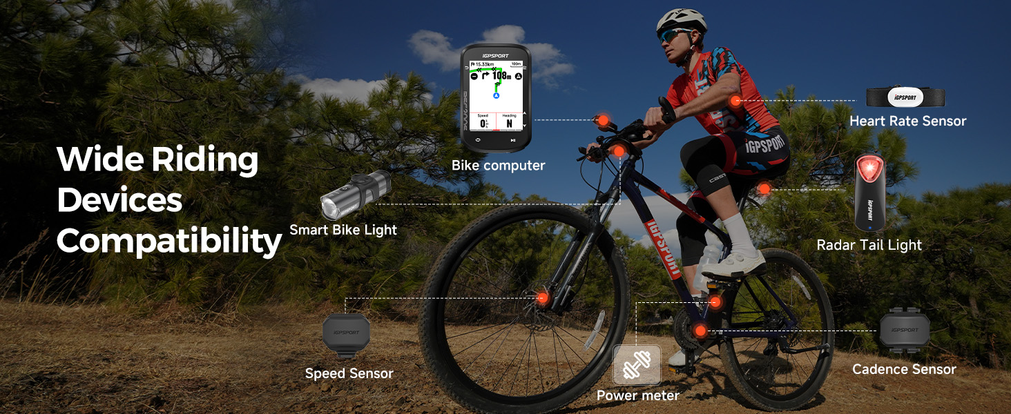 connect with other devices
