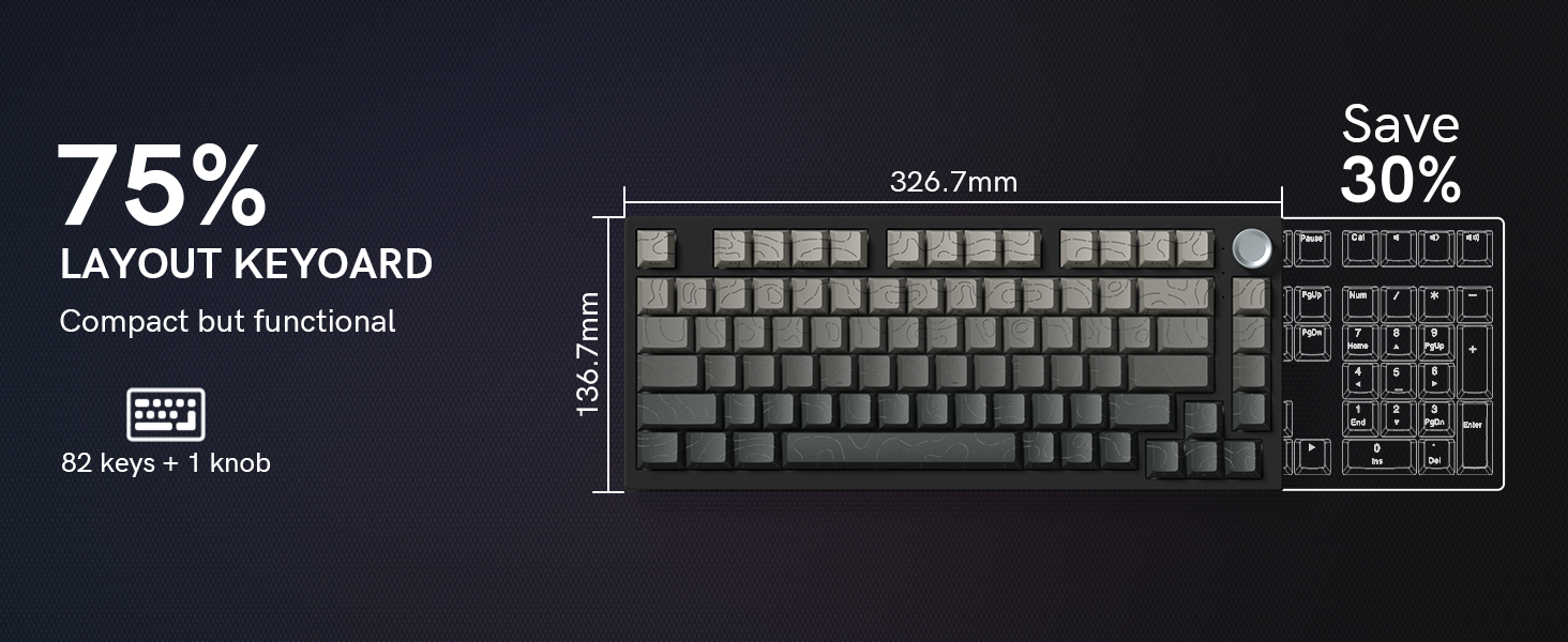75 percent keyboard