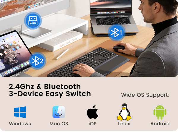 bluetooth keyboard and mouse combo