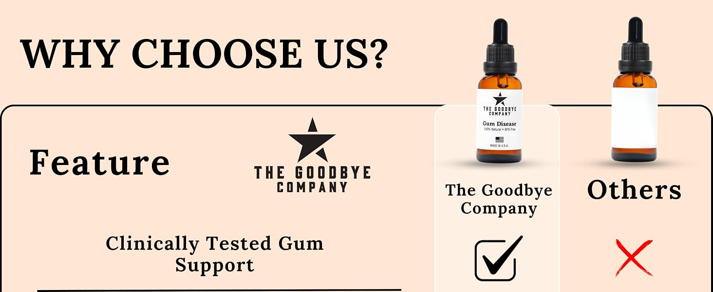 gum disease, the goodbye company gum disease, good company gum disease