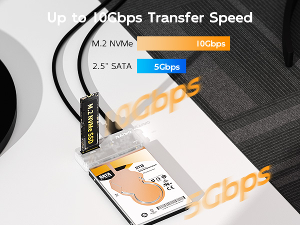 m.2 NVMe 2.5 SATA ssd enclosure usb to sata reader adapter trasfer speed for 10Gbps nvme 5Gbps sata