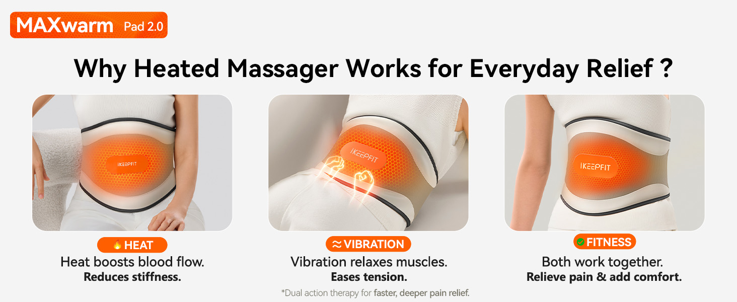 Cordless Heating Pad for Back Pain Relief