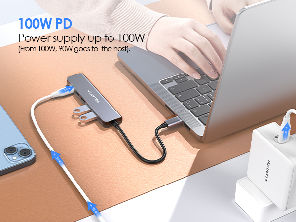100W PD USB C HUB