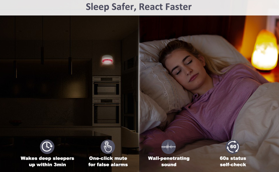 smoke alarm, smoke detector, fire alarm