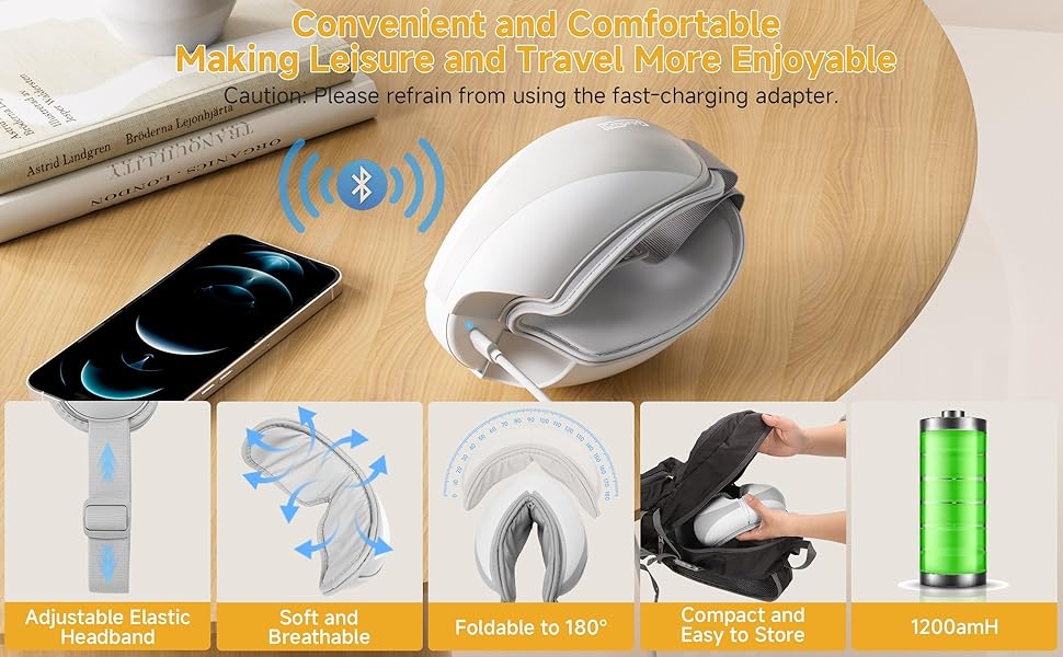 Portable Eye-Protection Products