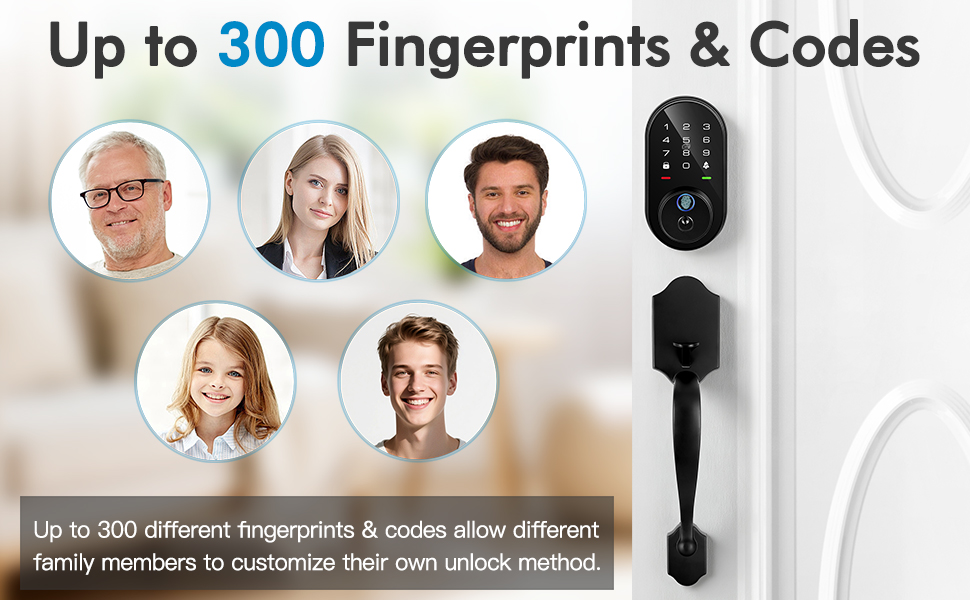 Smart deadbolt lock