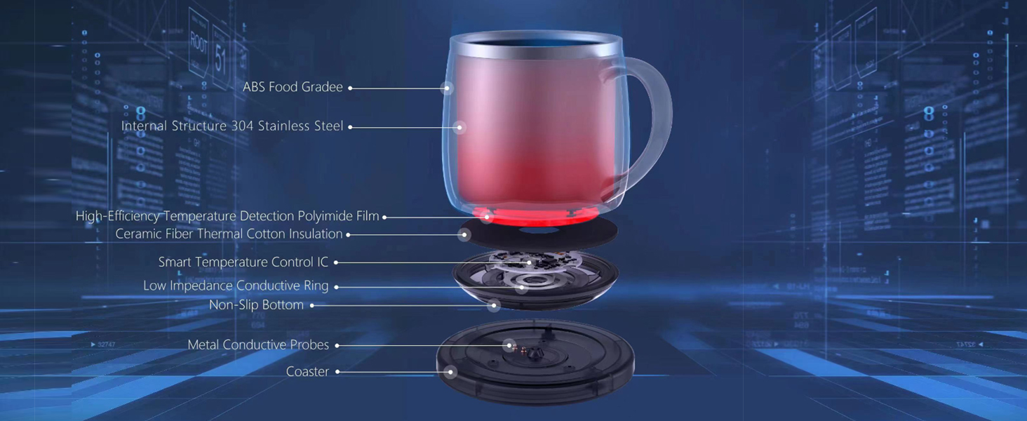 min Ya Temperature Control Smart Mug layered introduction