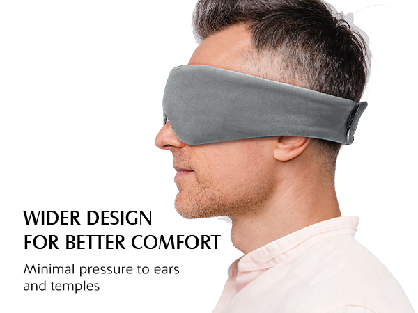 Heated Eye Mask, Warm Eye Compress Mask for Dry Eyes, USB Electric Eye Heating Pad