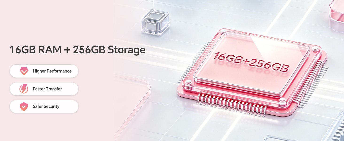 16GB RAM + 256GB Storage