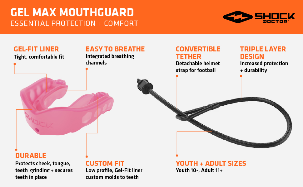 Gel Max Mouthguard