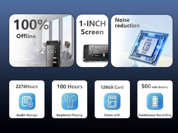 Digital Voice Recorder, Voice Recorder, Voice Activated Recorder, recording devices discrete