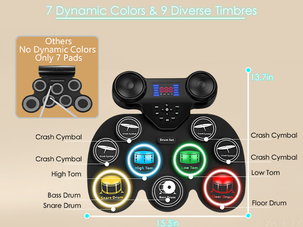 7 Dynamic Colors