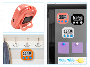3 ways to installation