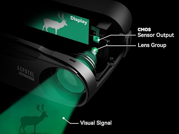 night vision binoculars for adults night vision goggles high powered infrared binoculars