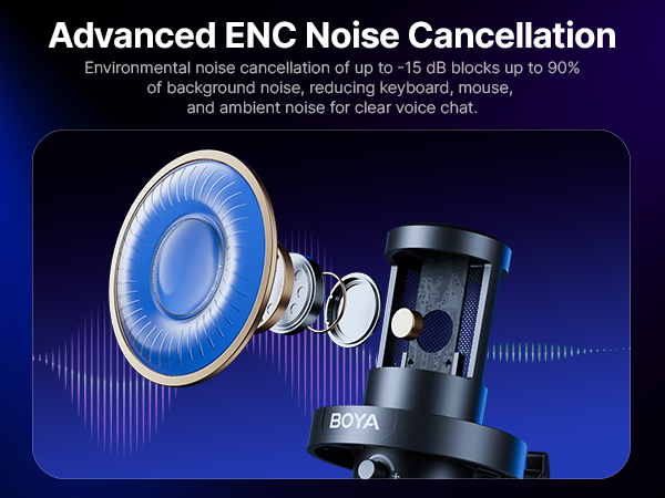 pc microphone