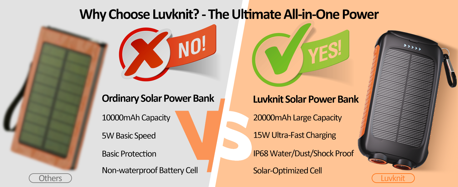 portable charger power bank solar power bank solar charger
