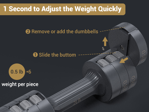 workout weights for women set