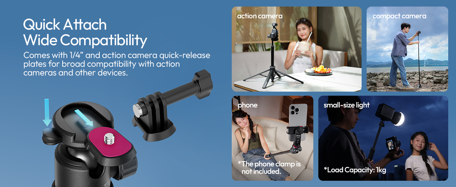 Quick Attach, Wide Compatibility