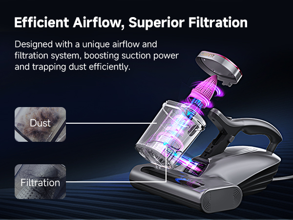Airflow
