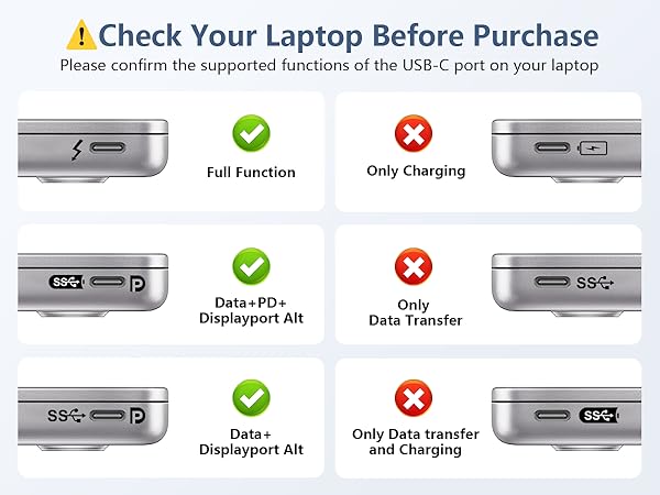 docking statio 3 Monitors USB C HUB for macbook pro air laptop dock