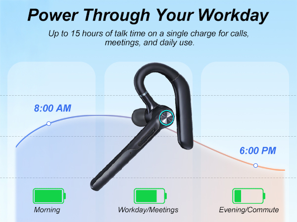 g3-a-plus-15h-talk-time-battery-life