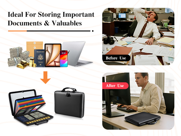 Fireproof Document Box File Organizer