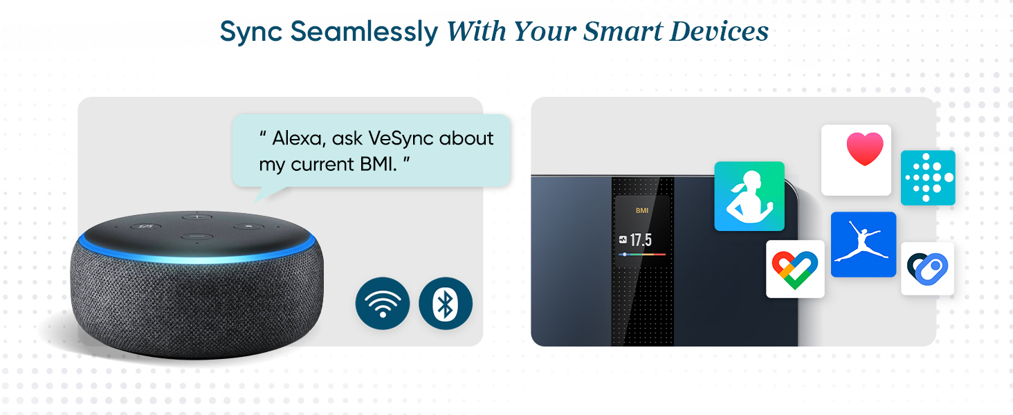 Etekcity smart scale