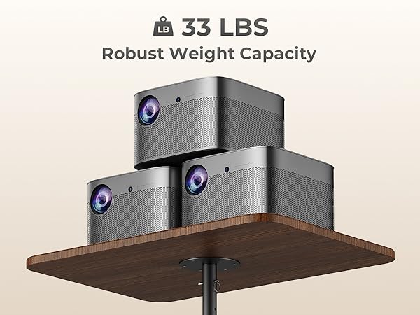 strong weight capacity