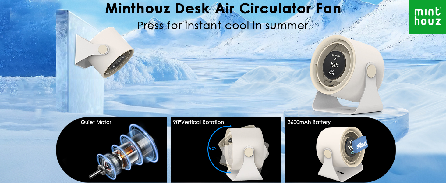 Desk Fan, mini fan, wall mounted, portable fan