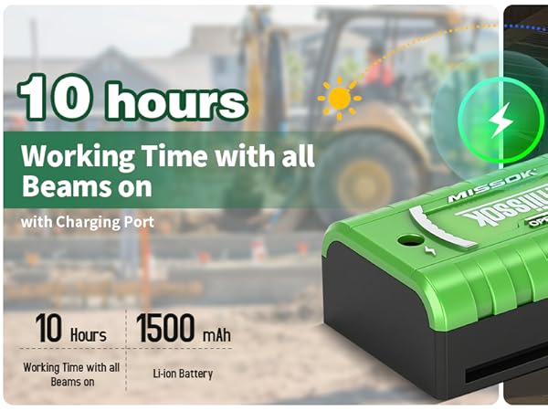 16 Line Laser Level 360 Self Leveling, 4x360°Professional 4D Green Cross Line laser Level