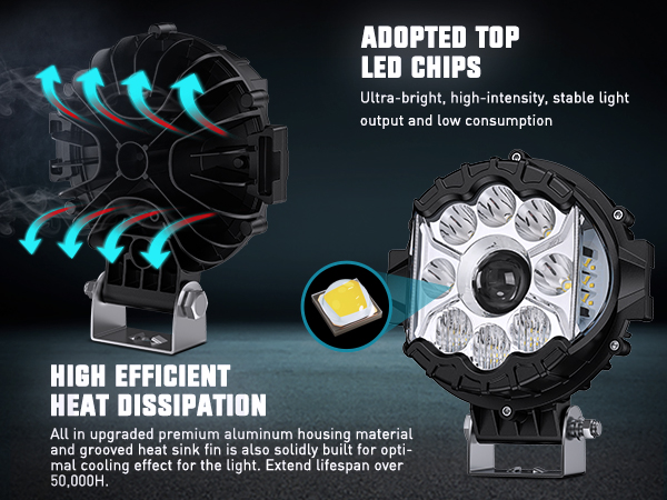 High Quality LED Driving Lights