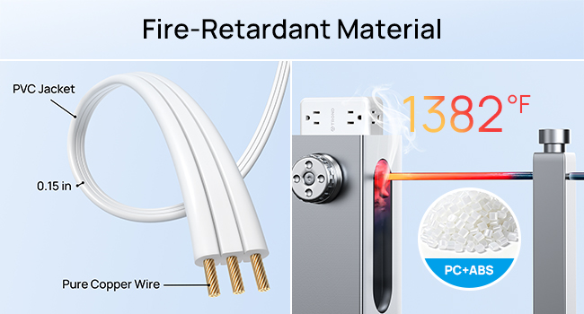 Fire-Retardant Material