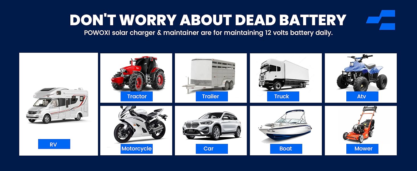 solar car battery trickle charger