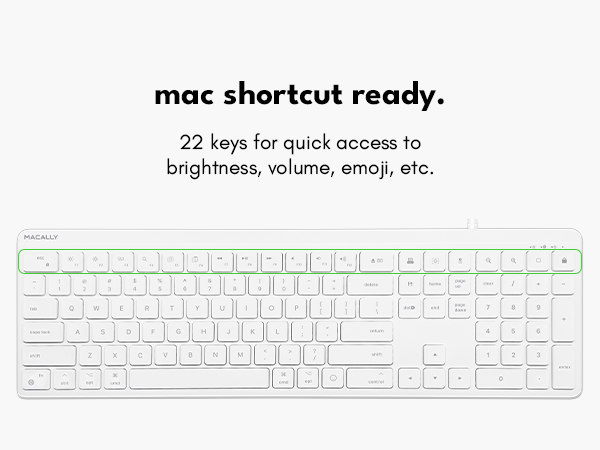 mac keyboard